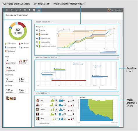 Wrike Enterprise 2025 Free Download File
